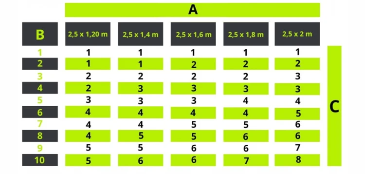 TAŚMA OGRODZENIOWA ANTRACYT 19x35m OSŁONA NA OGRODZENIA PANELOWE PŁOT + UV